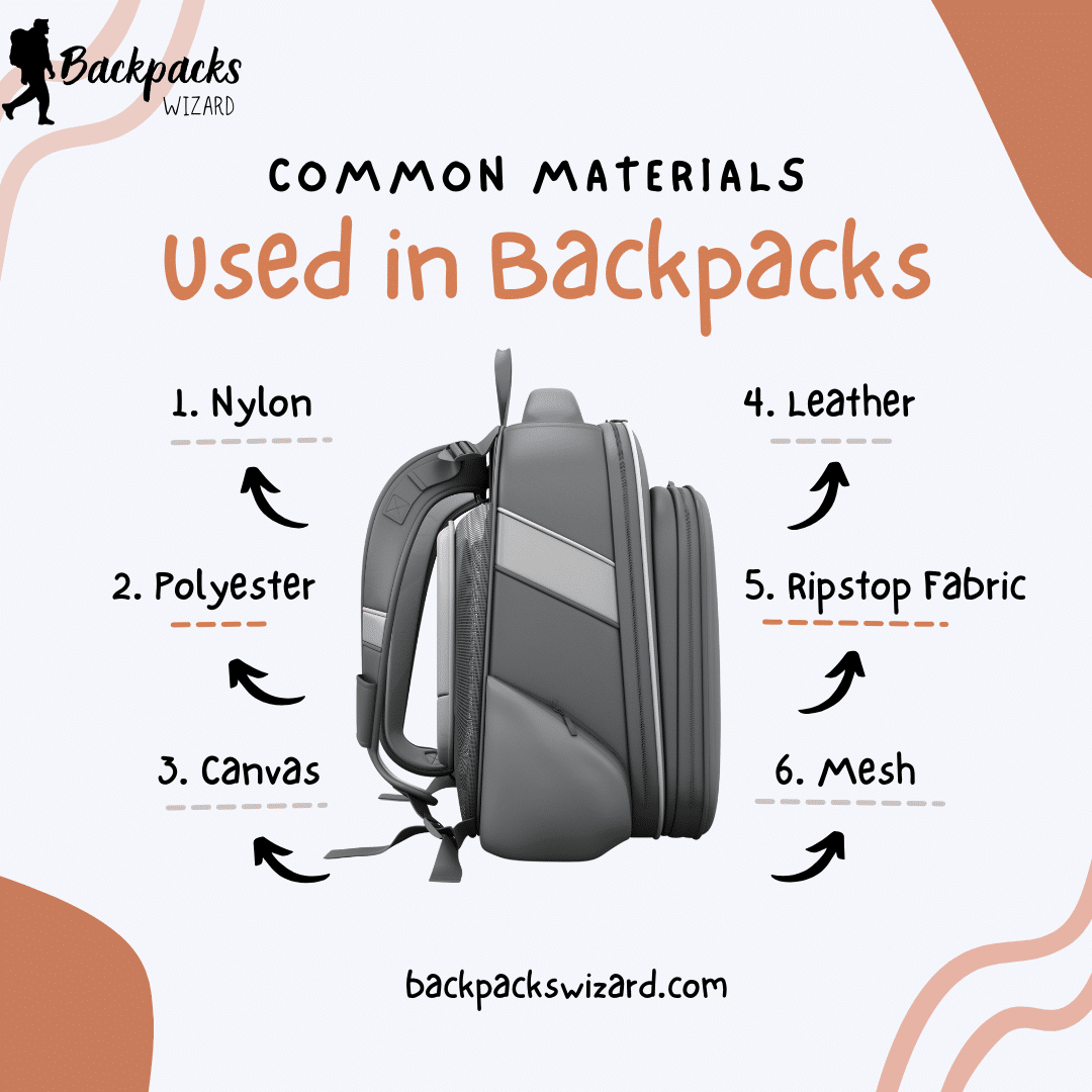 Common Materials Used in Backpacks 