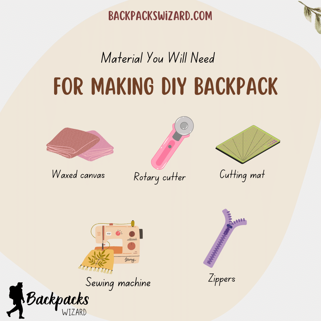 material need for making the diy backpacks