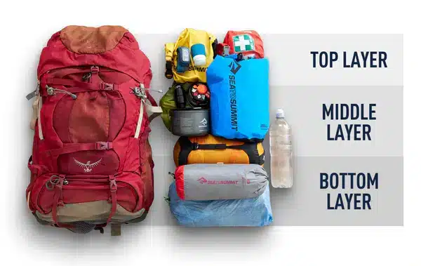 distinct packing layers of a hiking backpack