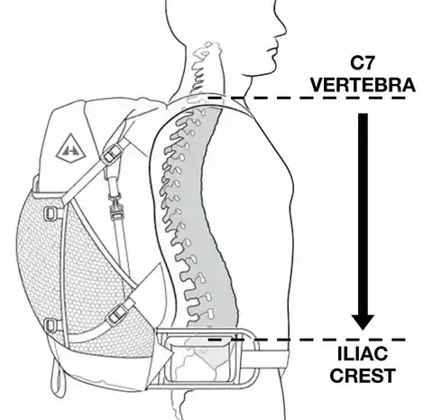 measurement of backpack